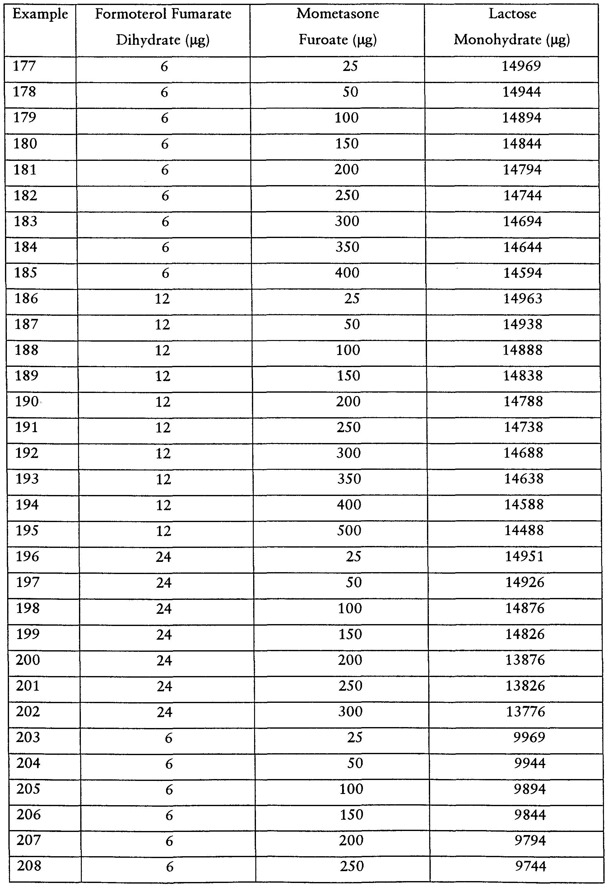Figure imgf000018_0001