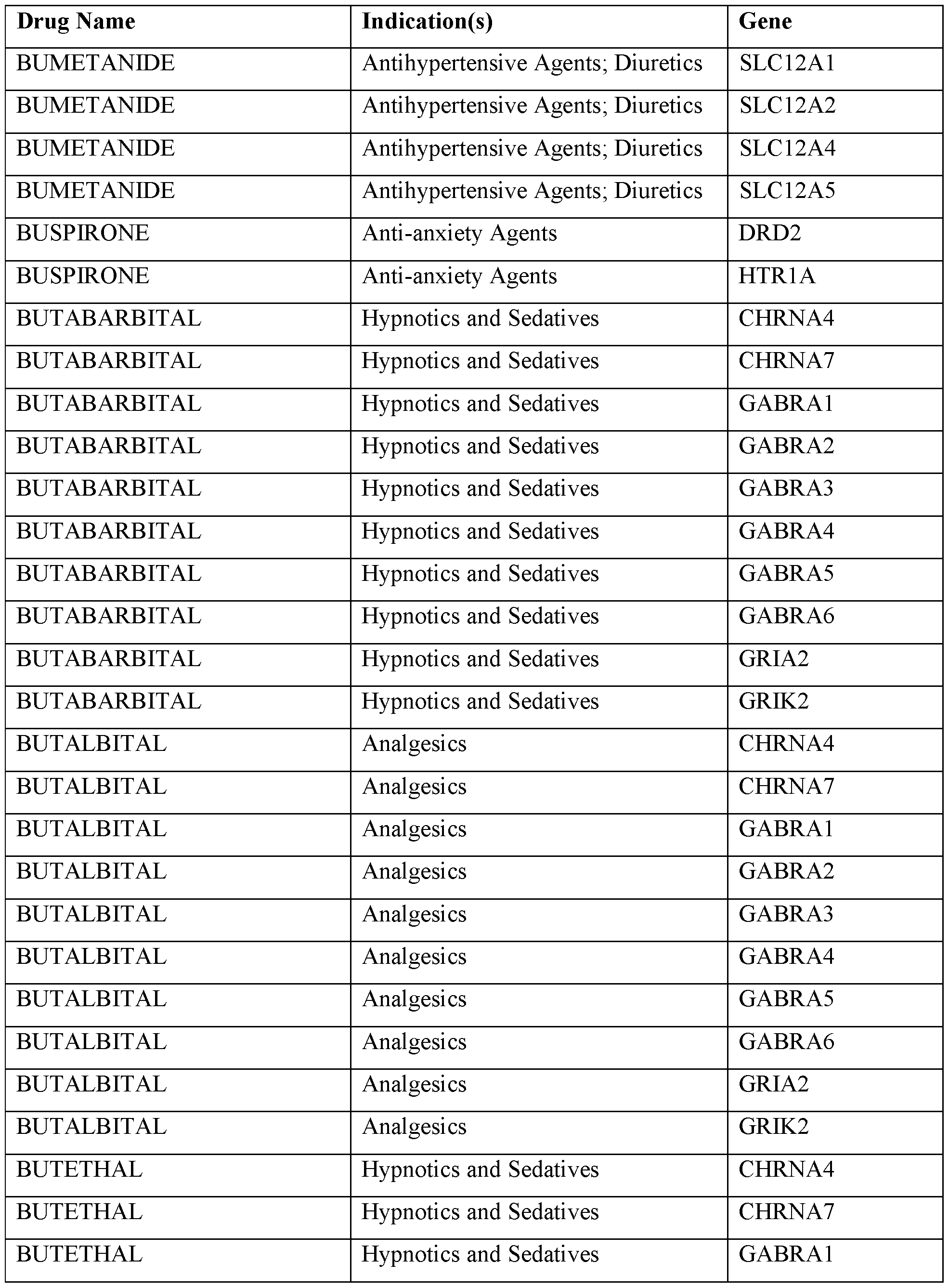Figure imgf000396_0001