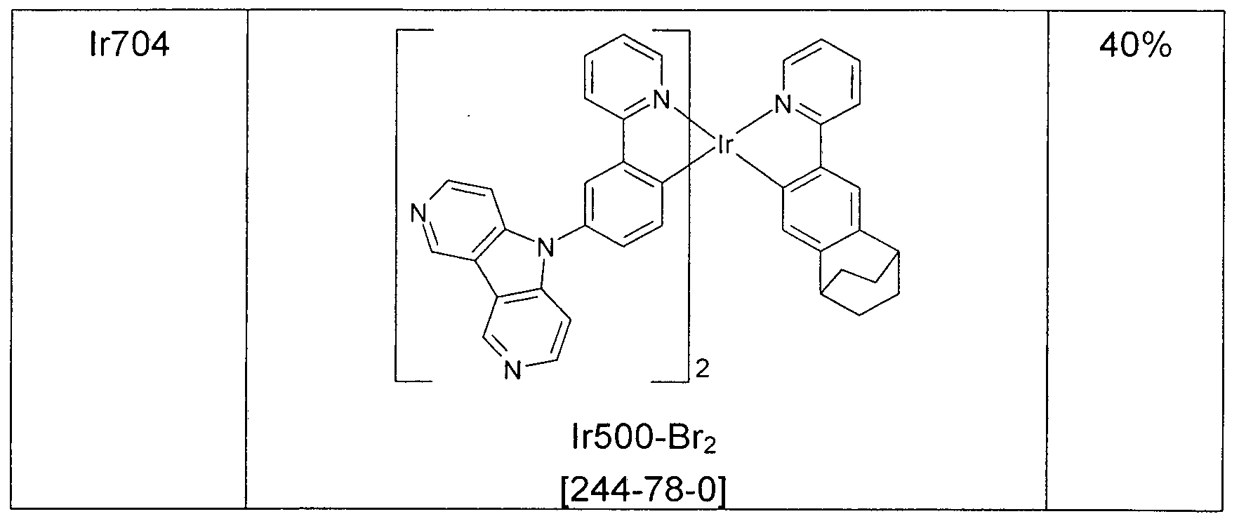 Figure imgf000250_0002