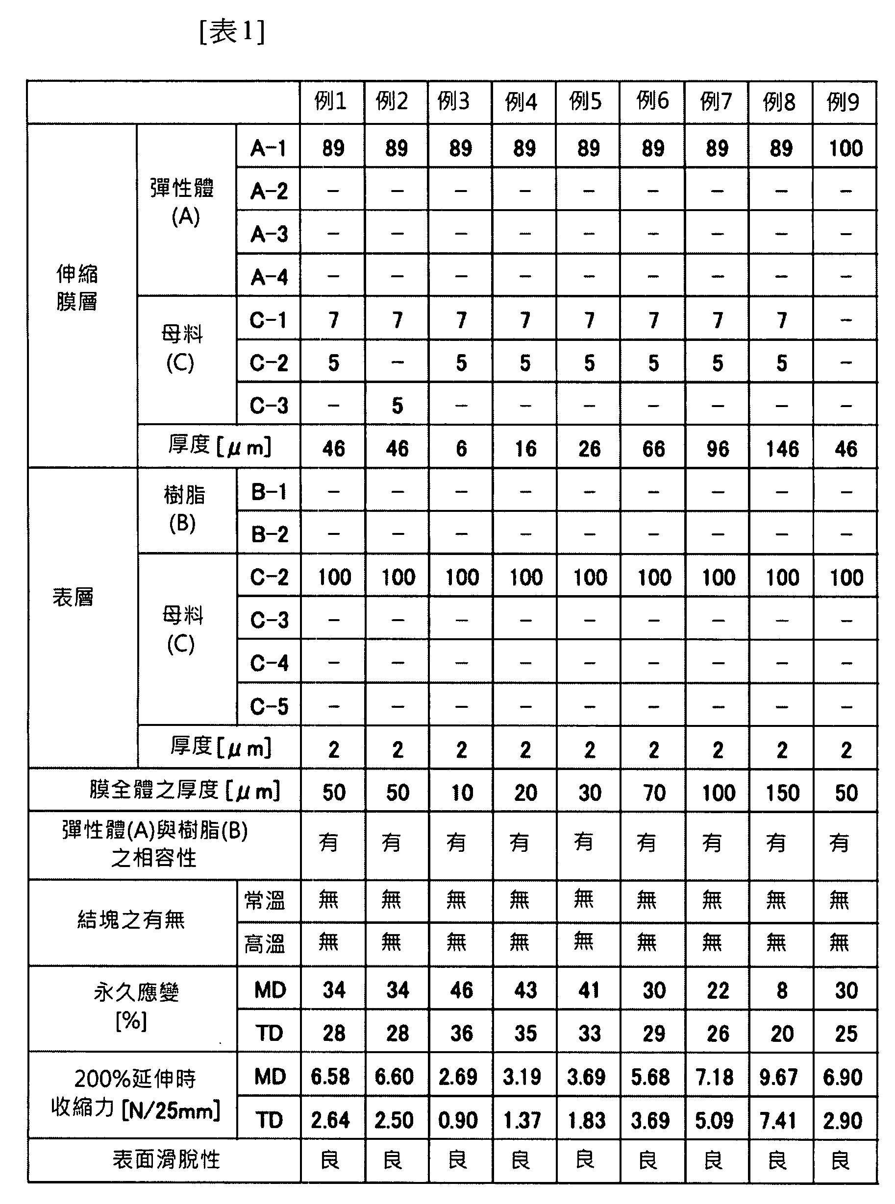 Figure 104123537-A0202-12-0021-1