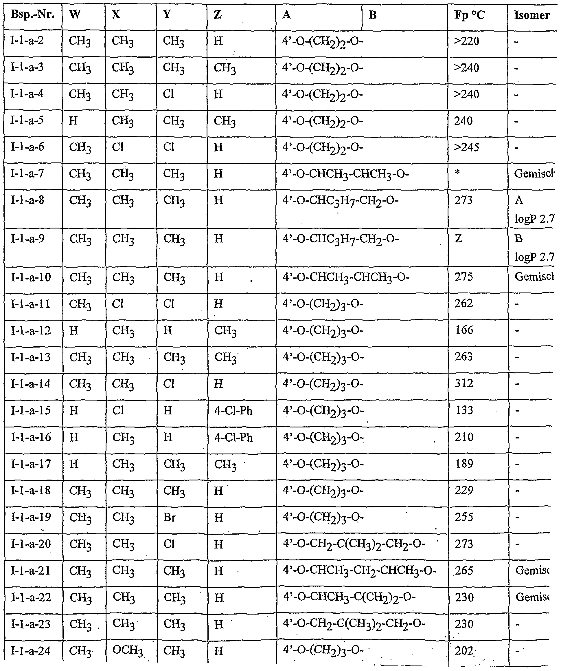 Figure imgf000120_0002