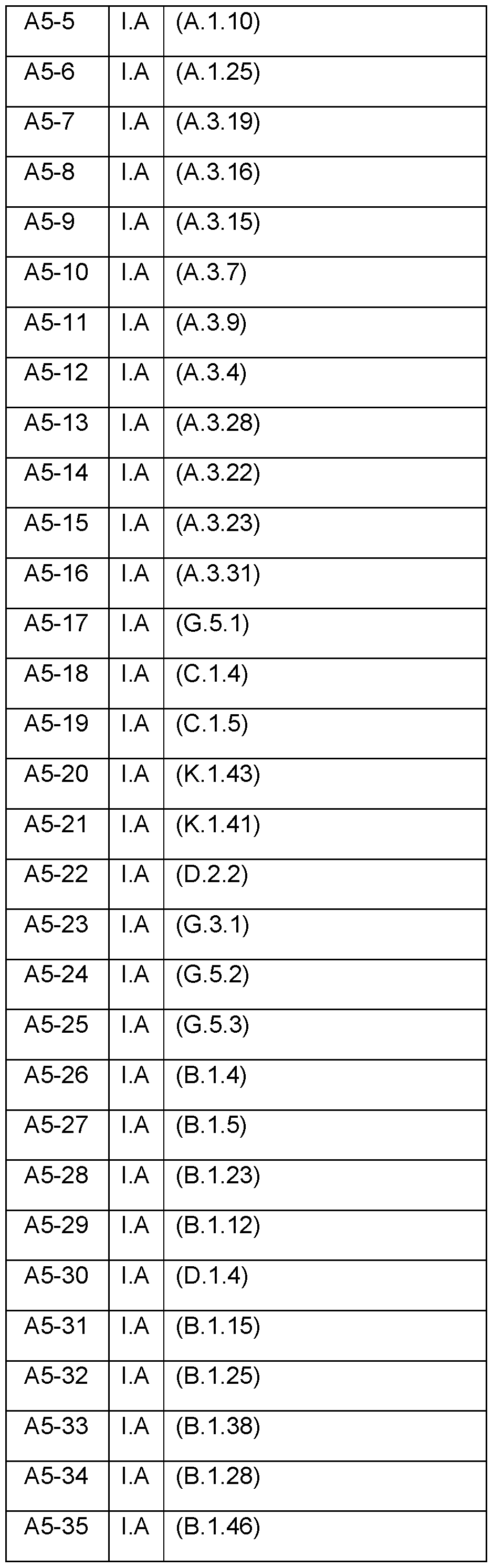 Figure imgf000038_0001