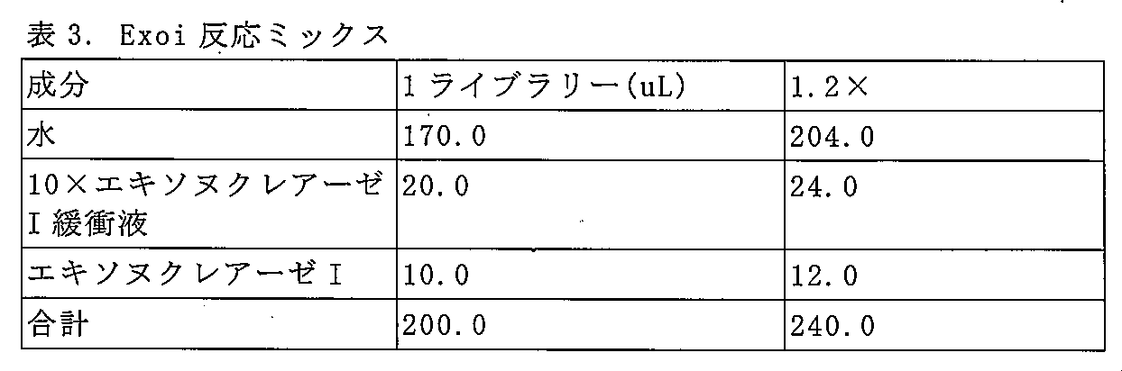 Figure 0007670607000003