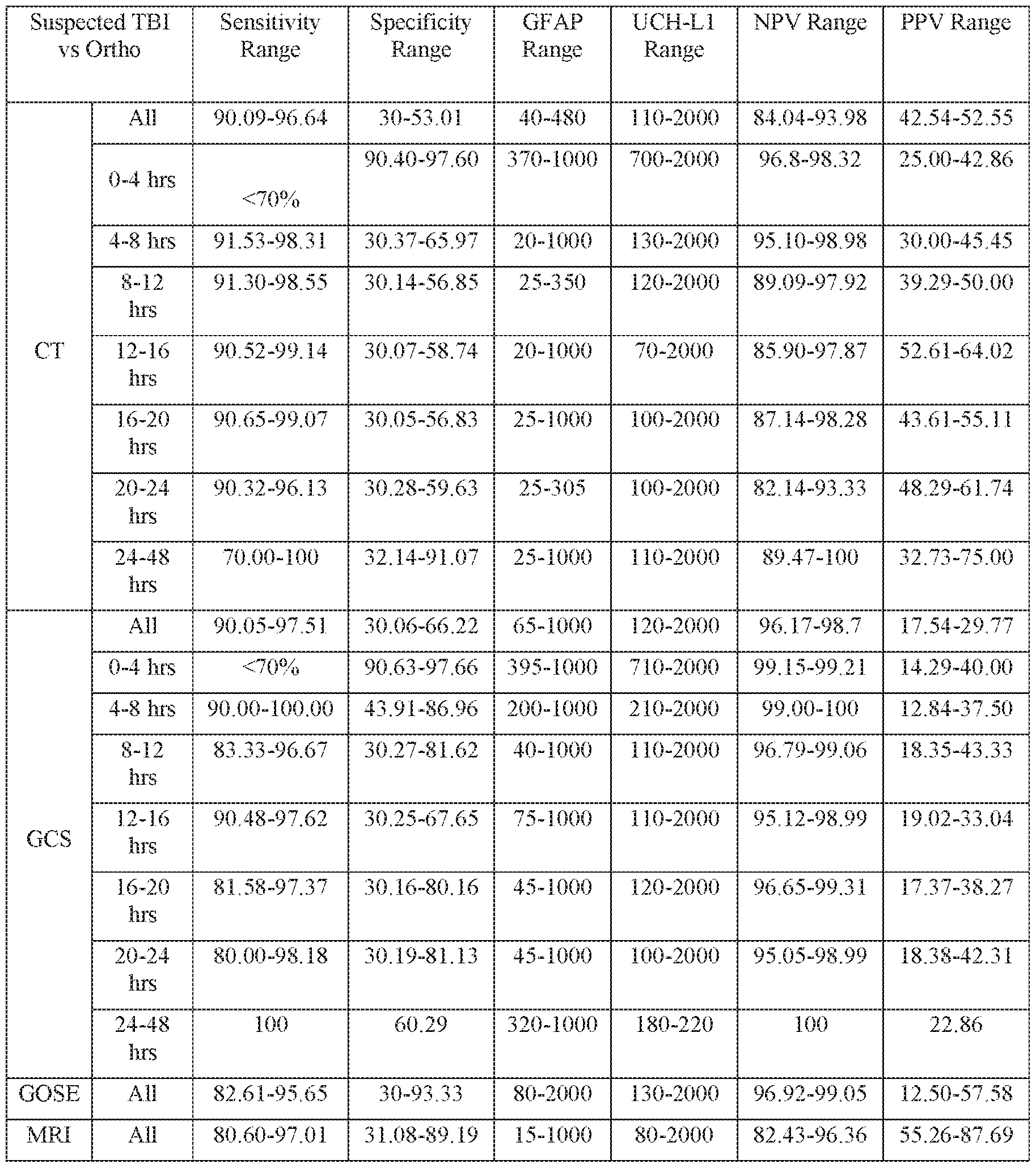 Figure imgf000195_0001