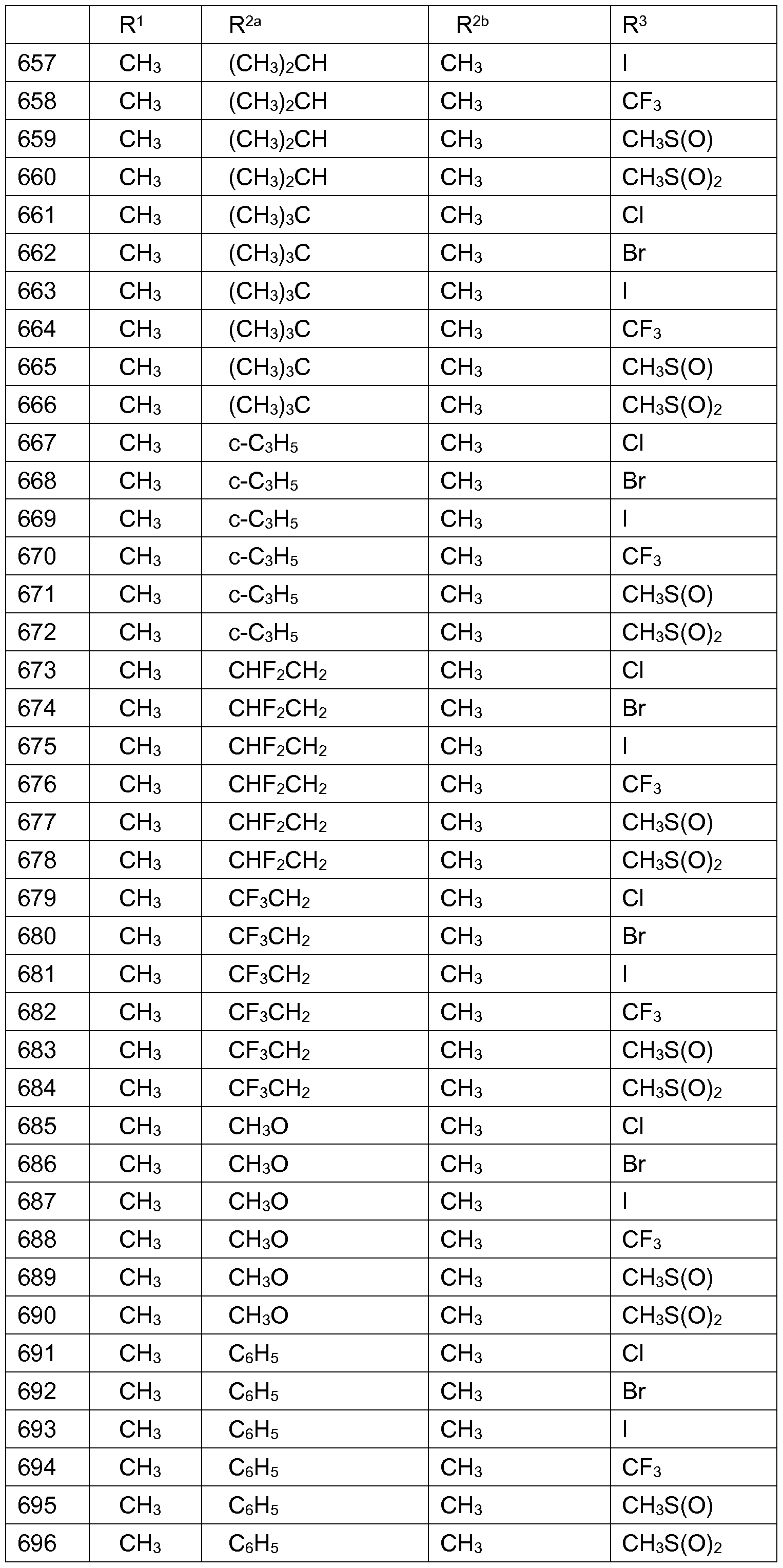 Figure imgf000079_0001