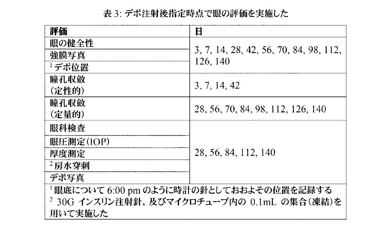 Figure 0007486539000007