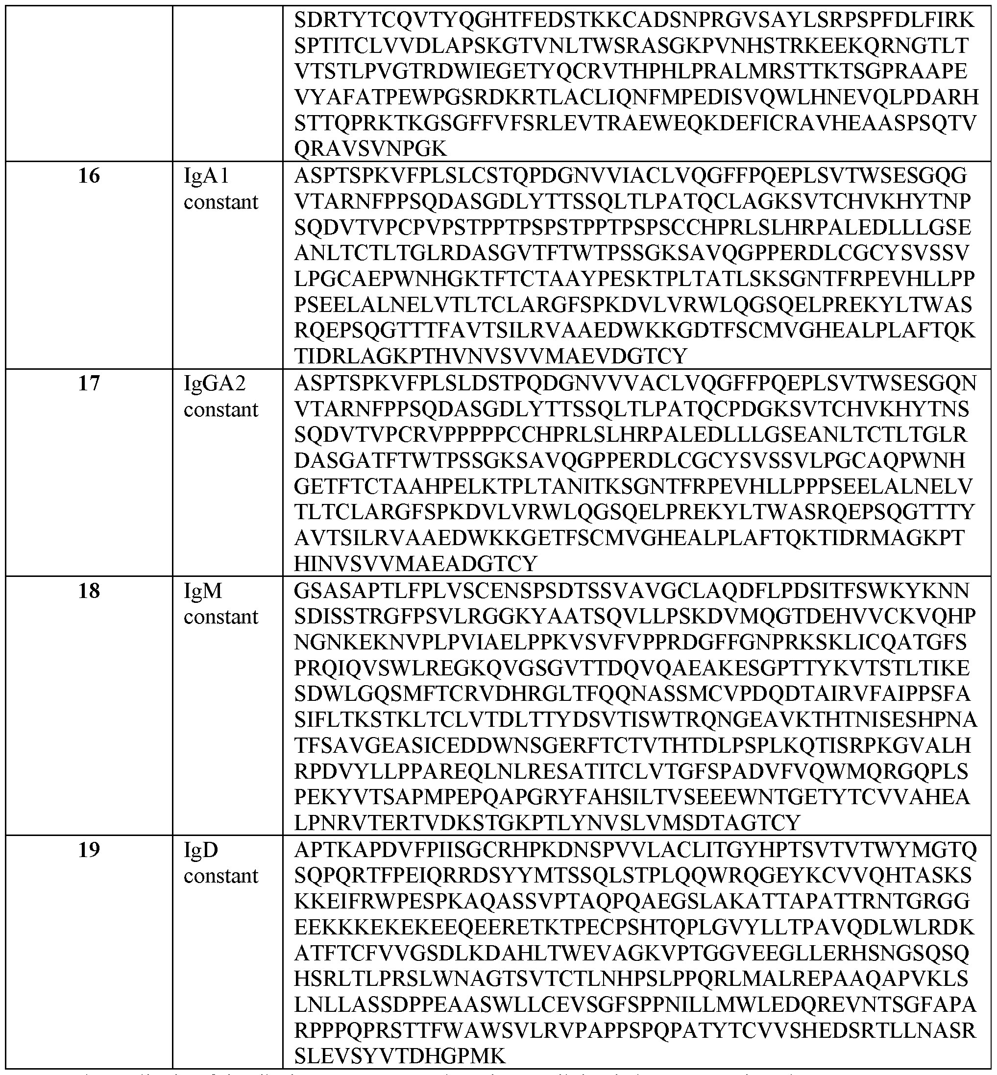 Figure imgf000090_0001