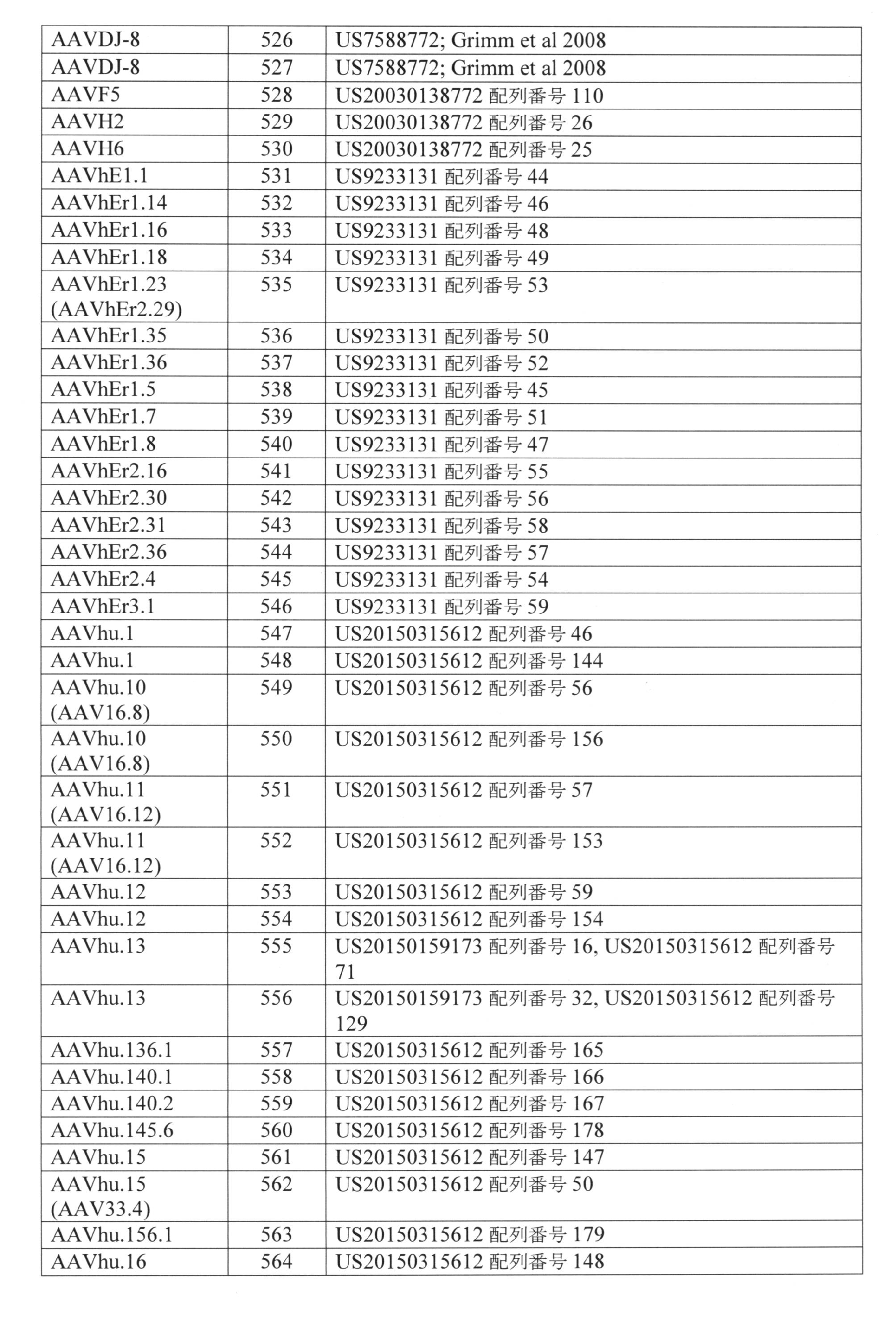 Figure 0007220080000030