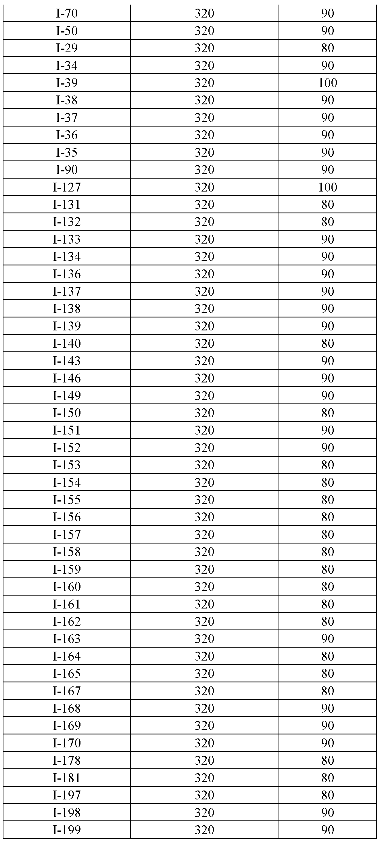 Figure imgf000349_0001