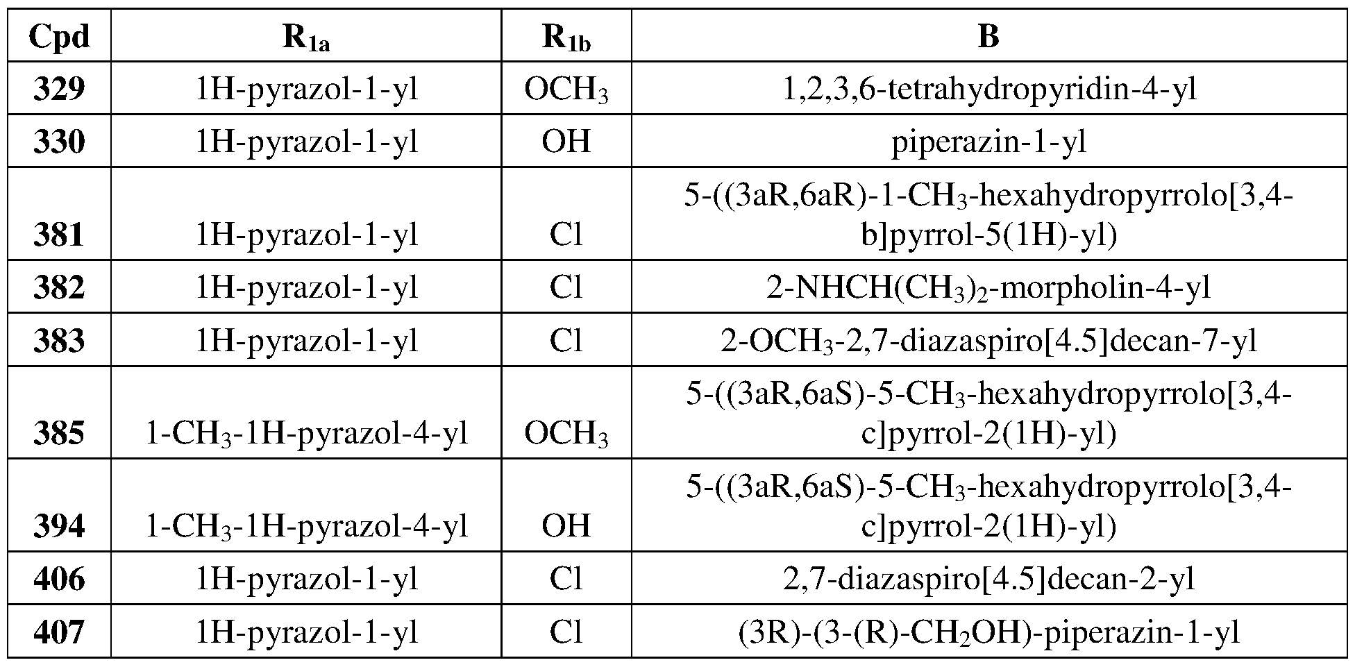 Figure imgf000041_0001