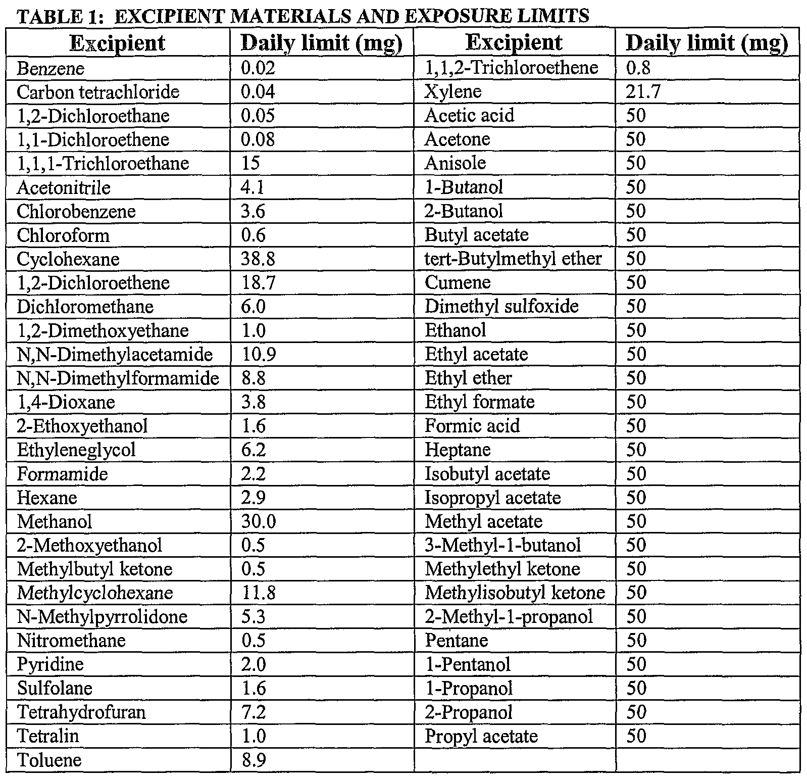 Figure imgf000017_0001