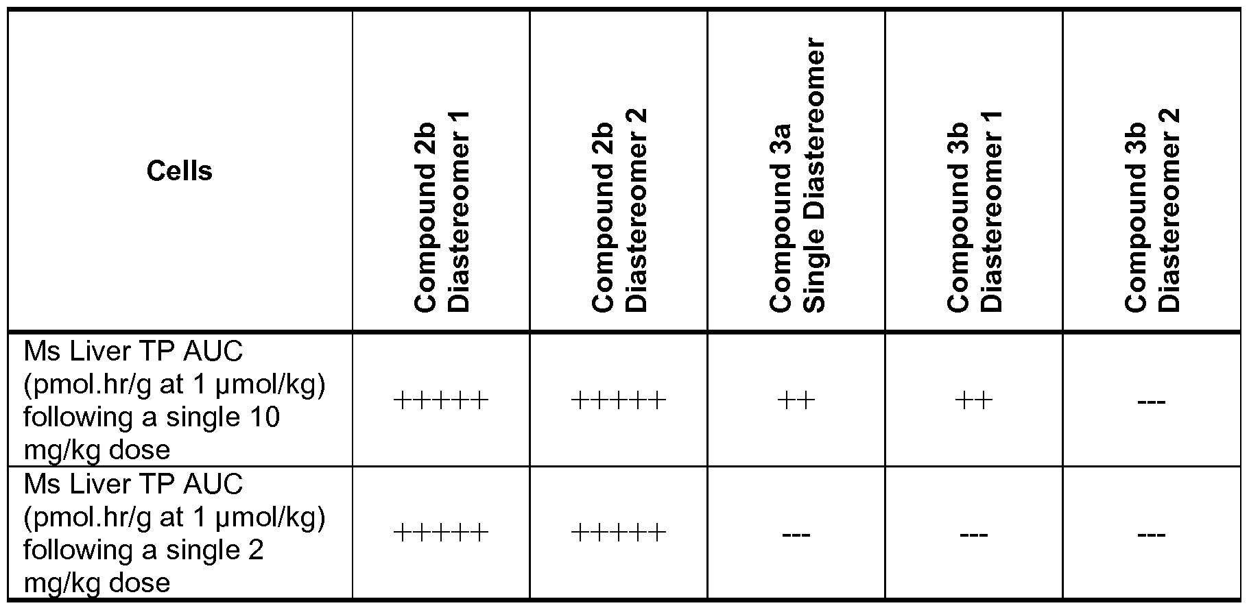 Figure imgf000130_0001