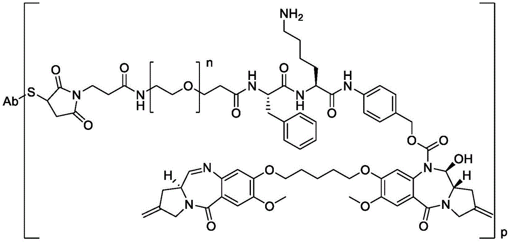 Figure BDA0003169464670001331
