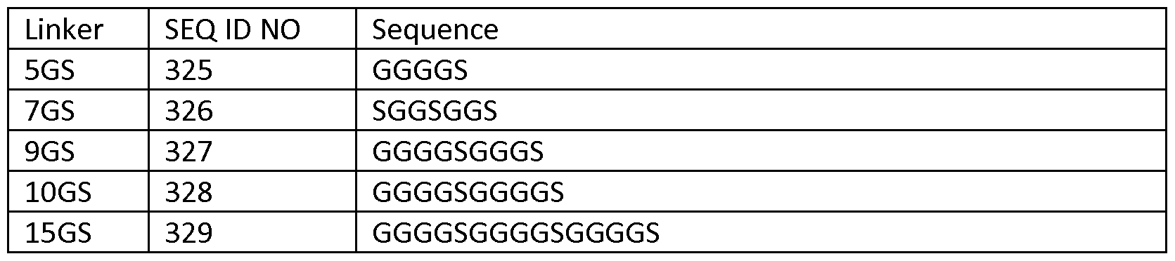Figure imgf000130_0001