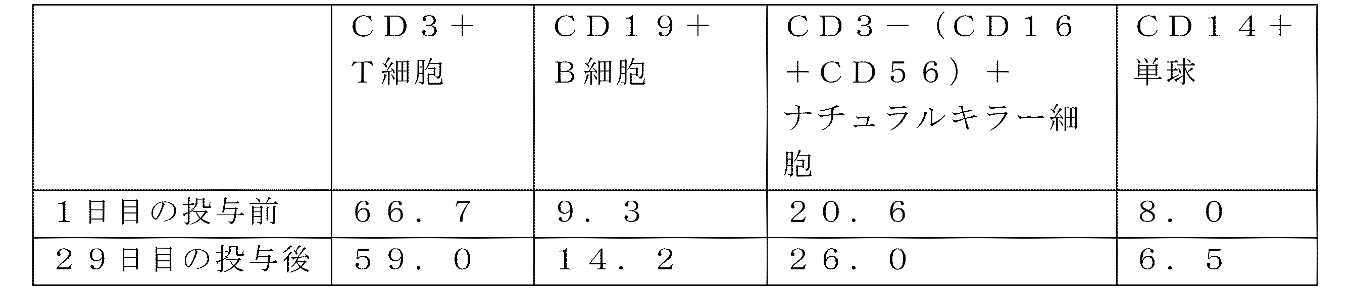 Figure 2023078167000087
