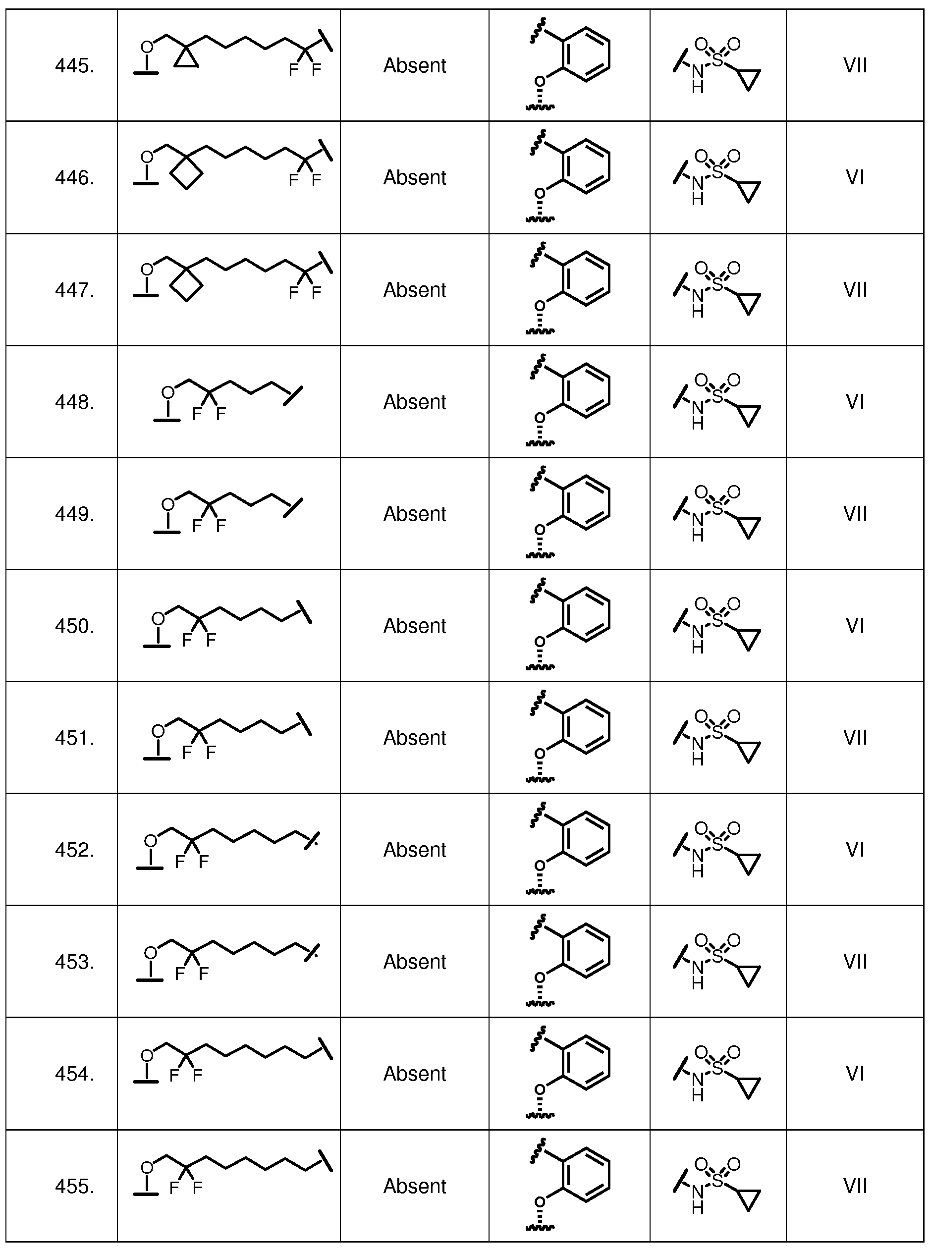 Figure imgf000145_0001