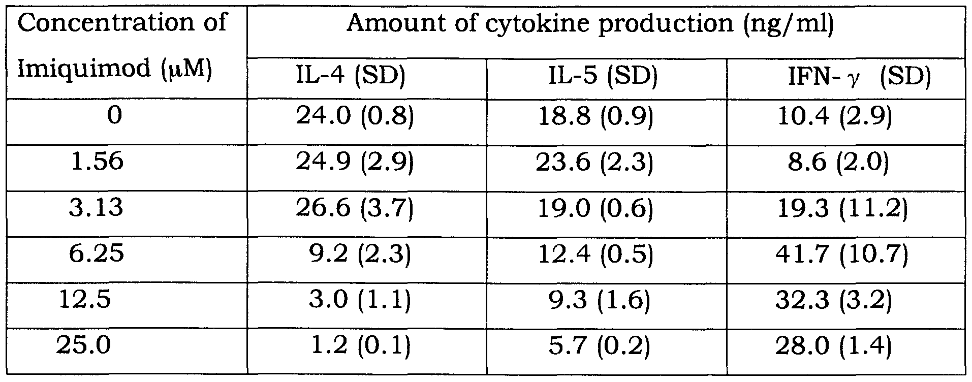 Figure imgf000023_0001