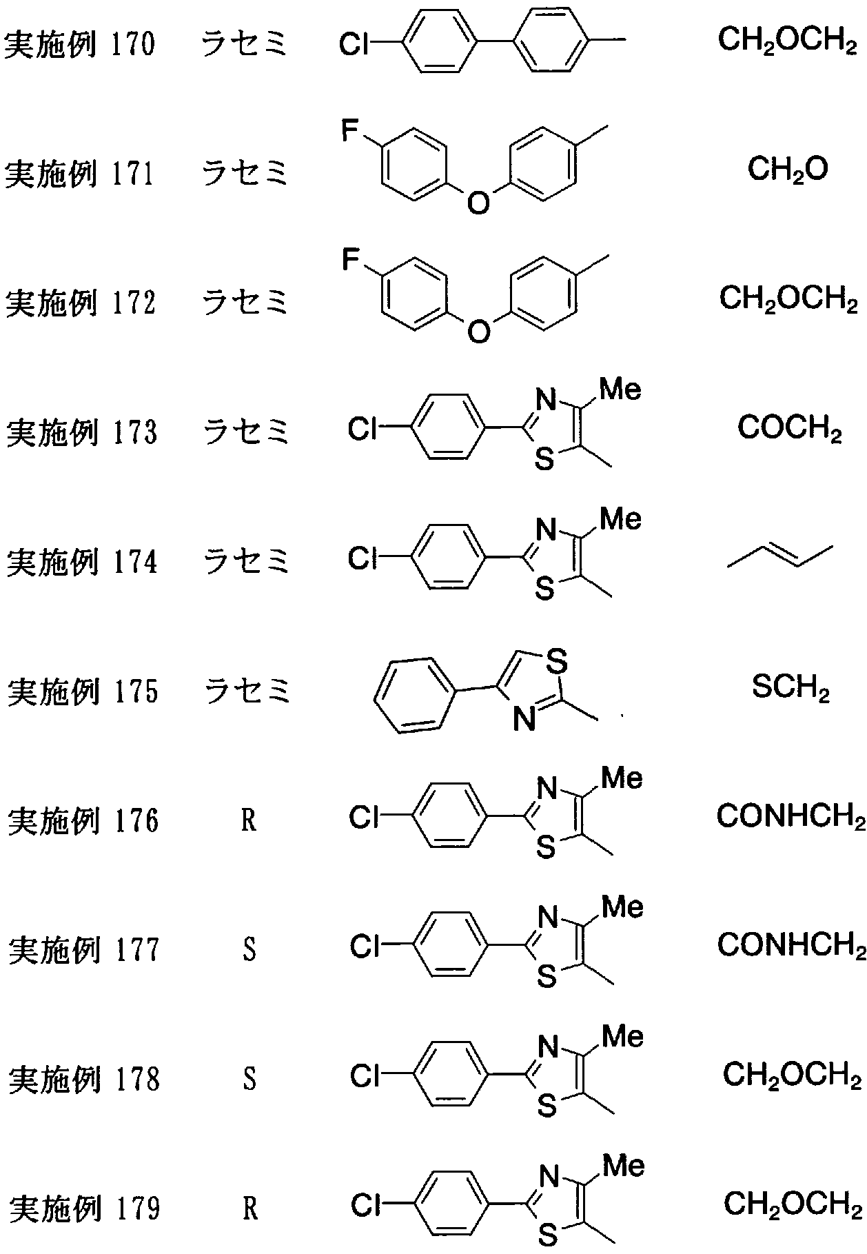 Figure imgf000221_0002