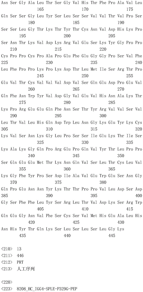 Figure IDA0001007781660000141