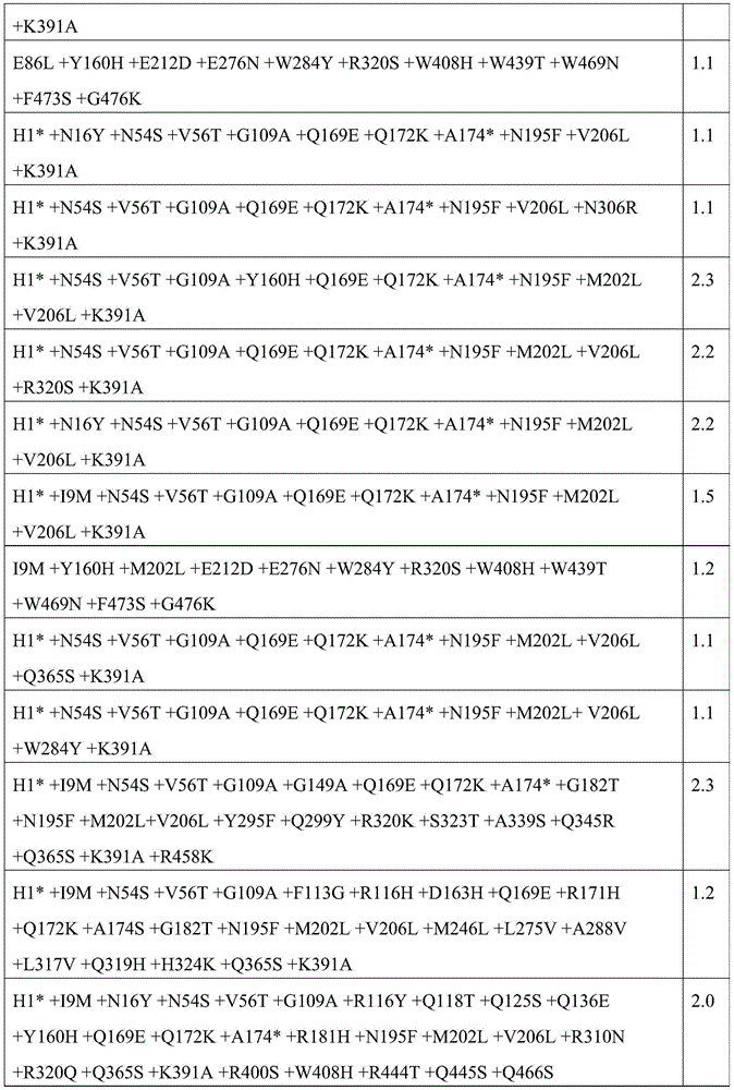 Figure BDA0003204290000004851