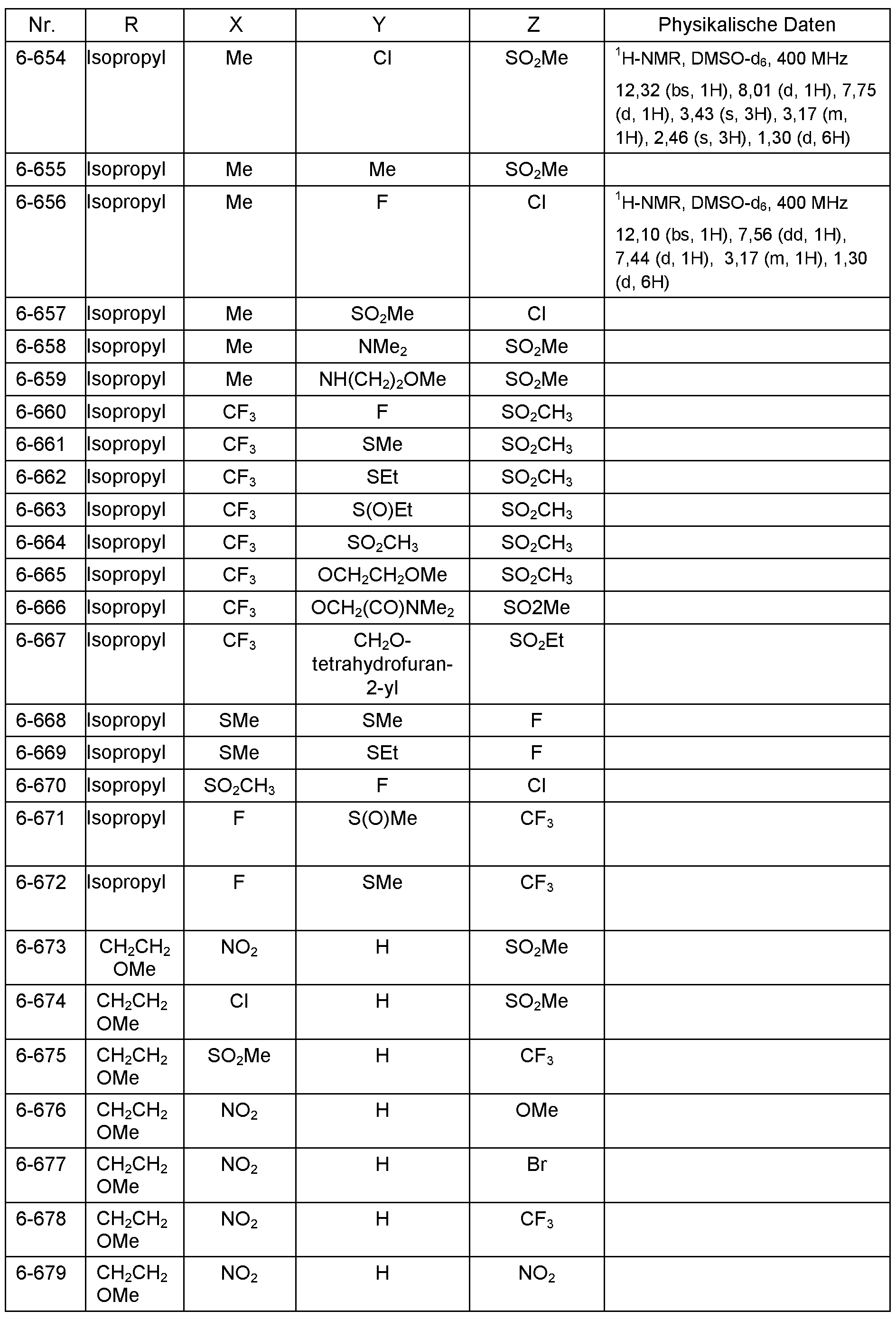 Figure imgf000115_0001