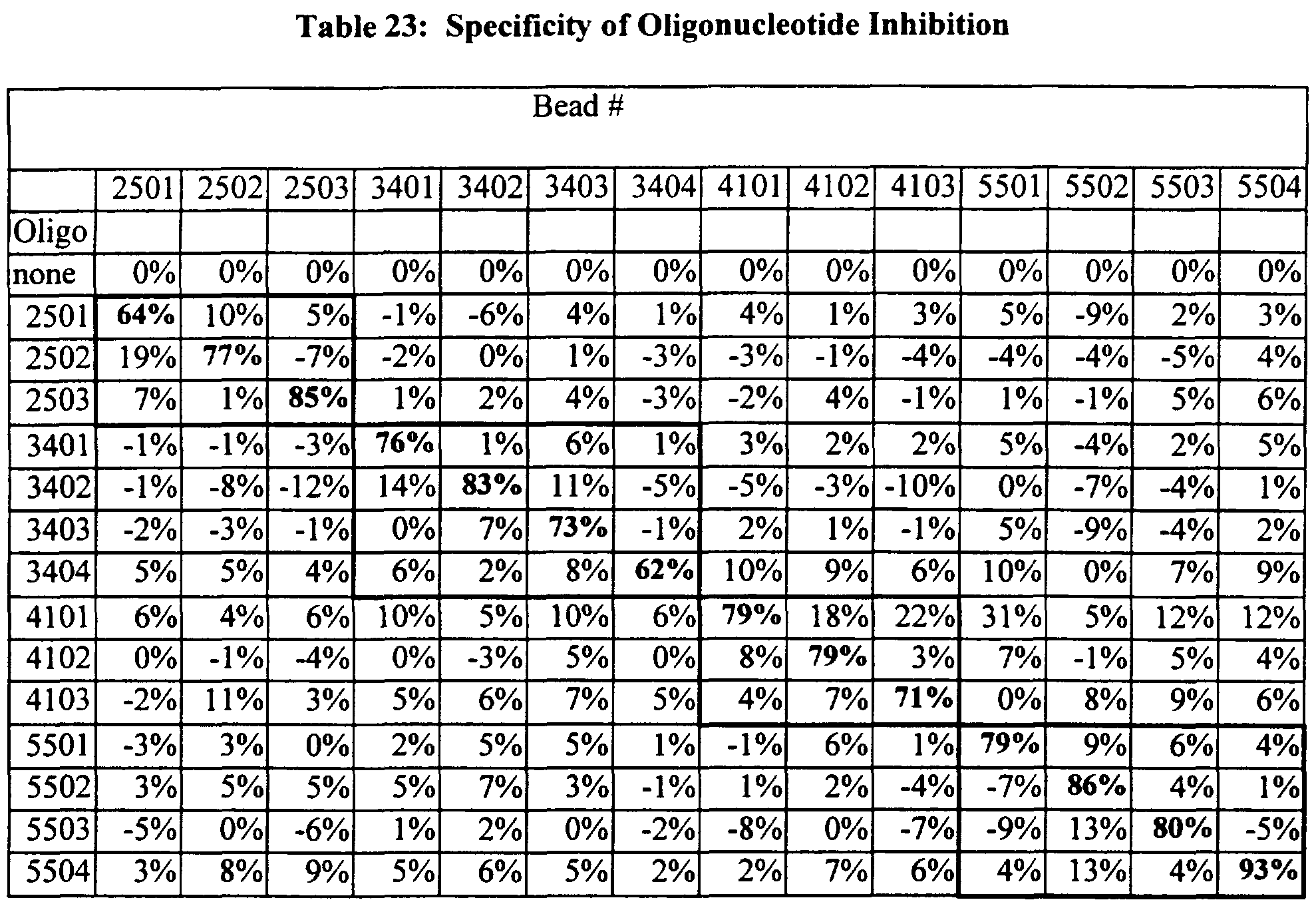 Figure imgf000105_0001