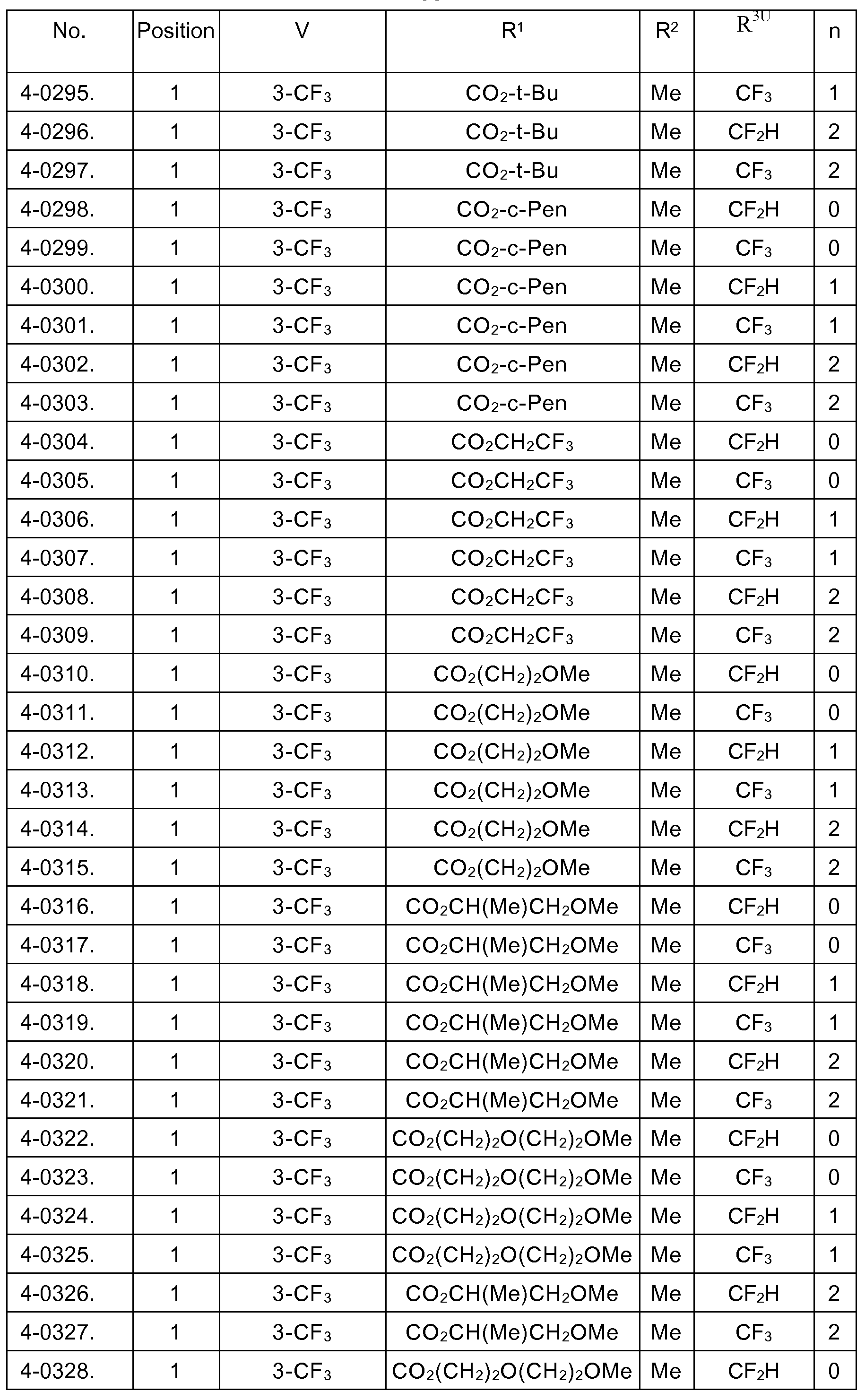 Figure imgf000039_0001