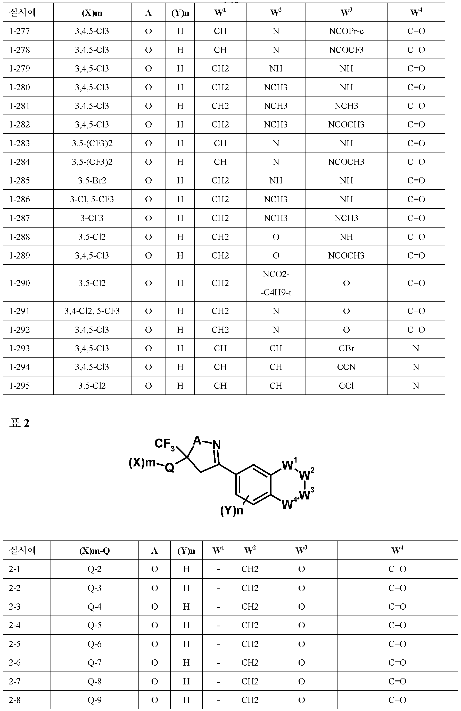 Figure 112010063141505-pct00159