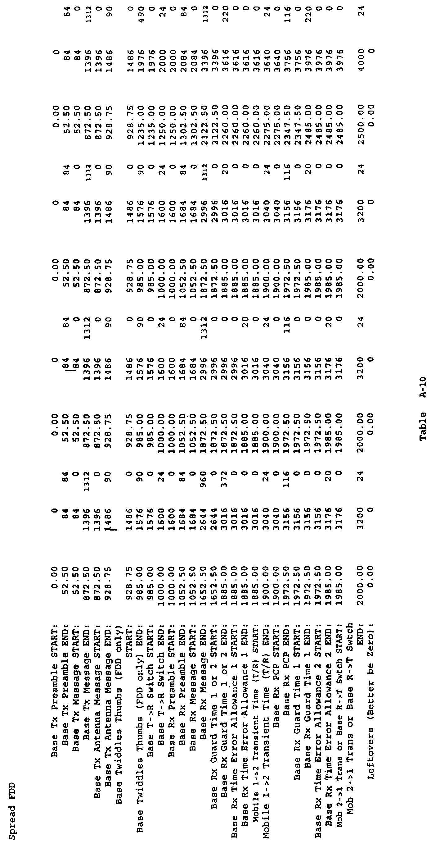 Figure imgf000129_0001