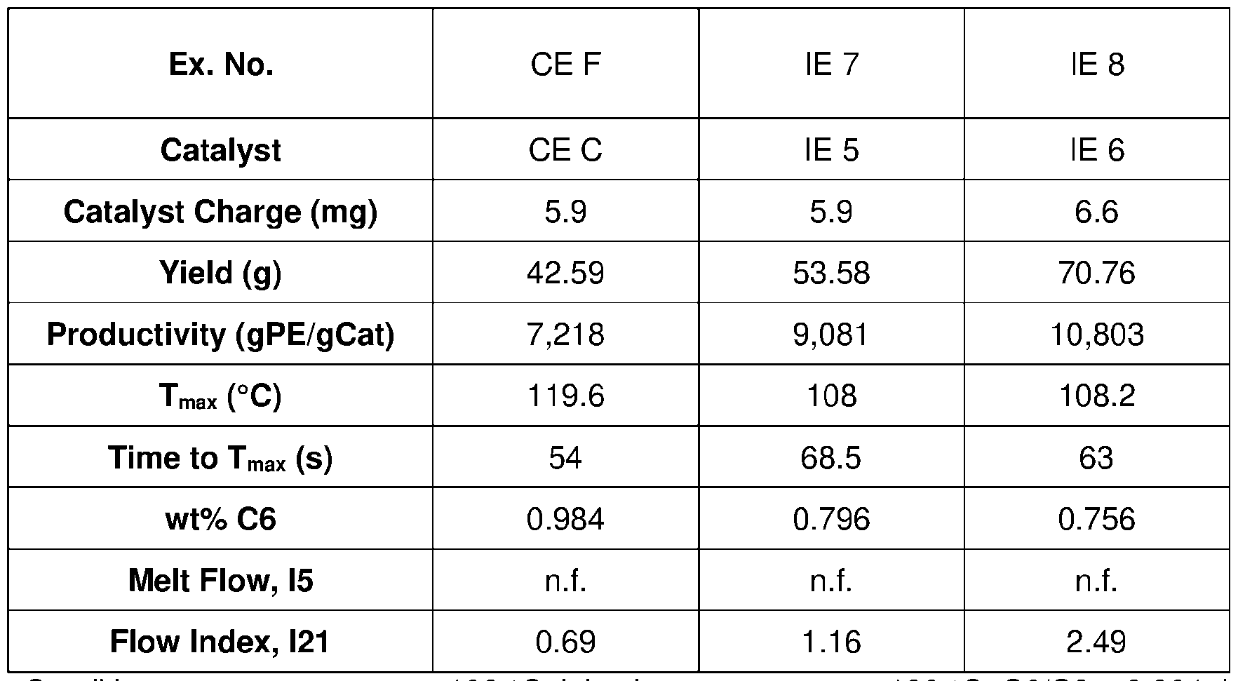 Figure imgf000052_0001