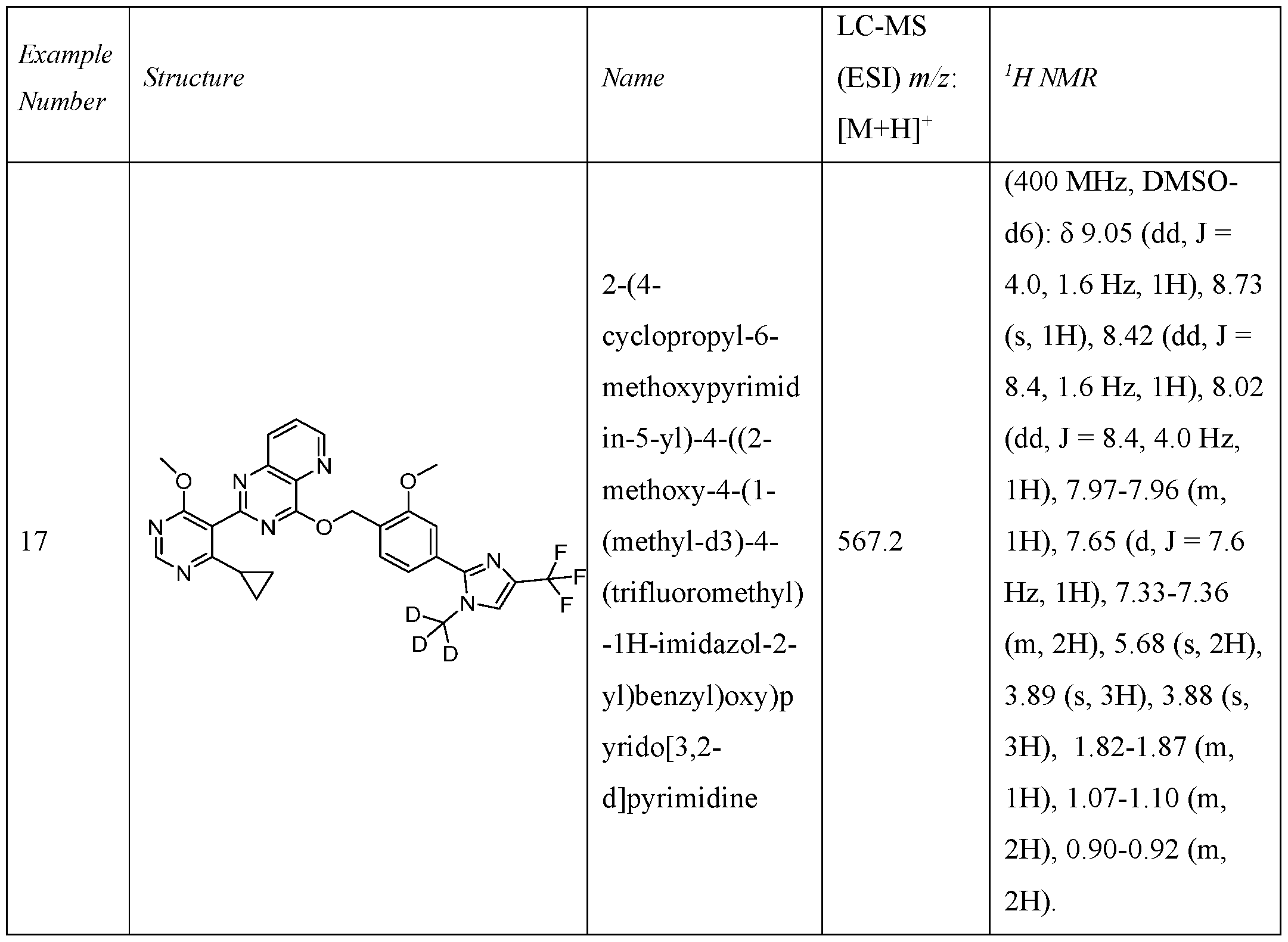 Figure imgf000084_0001