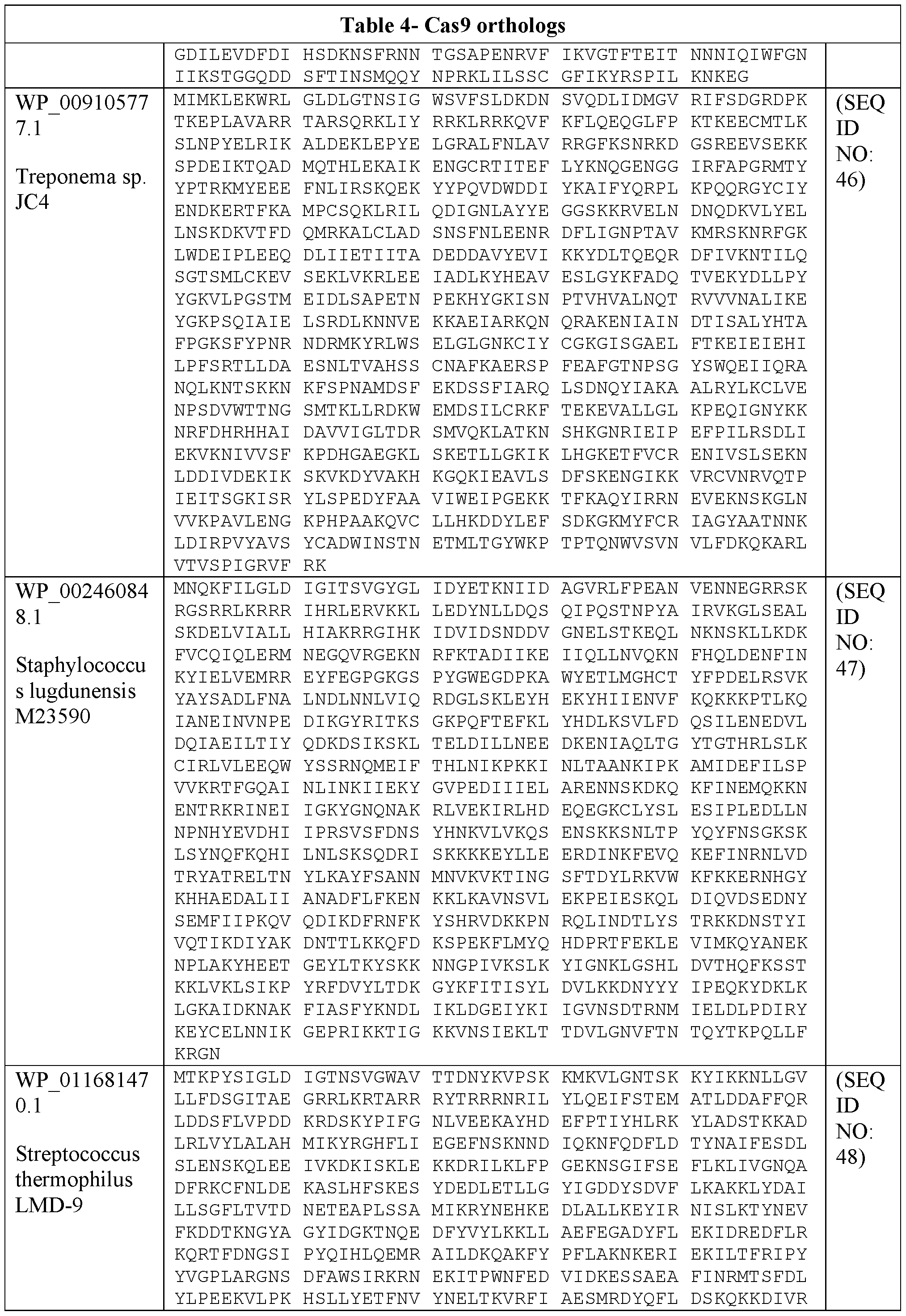 Figure imgf000042_0001
