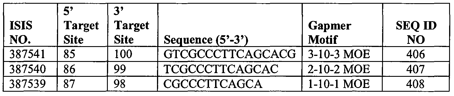 Figure imgf000094_0001