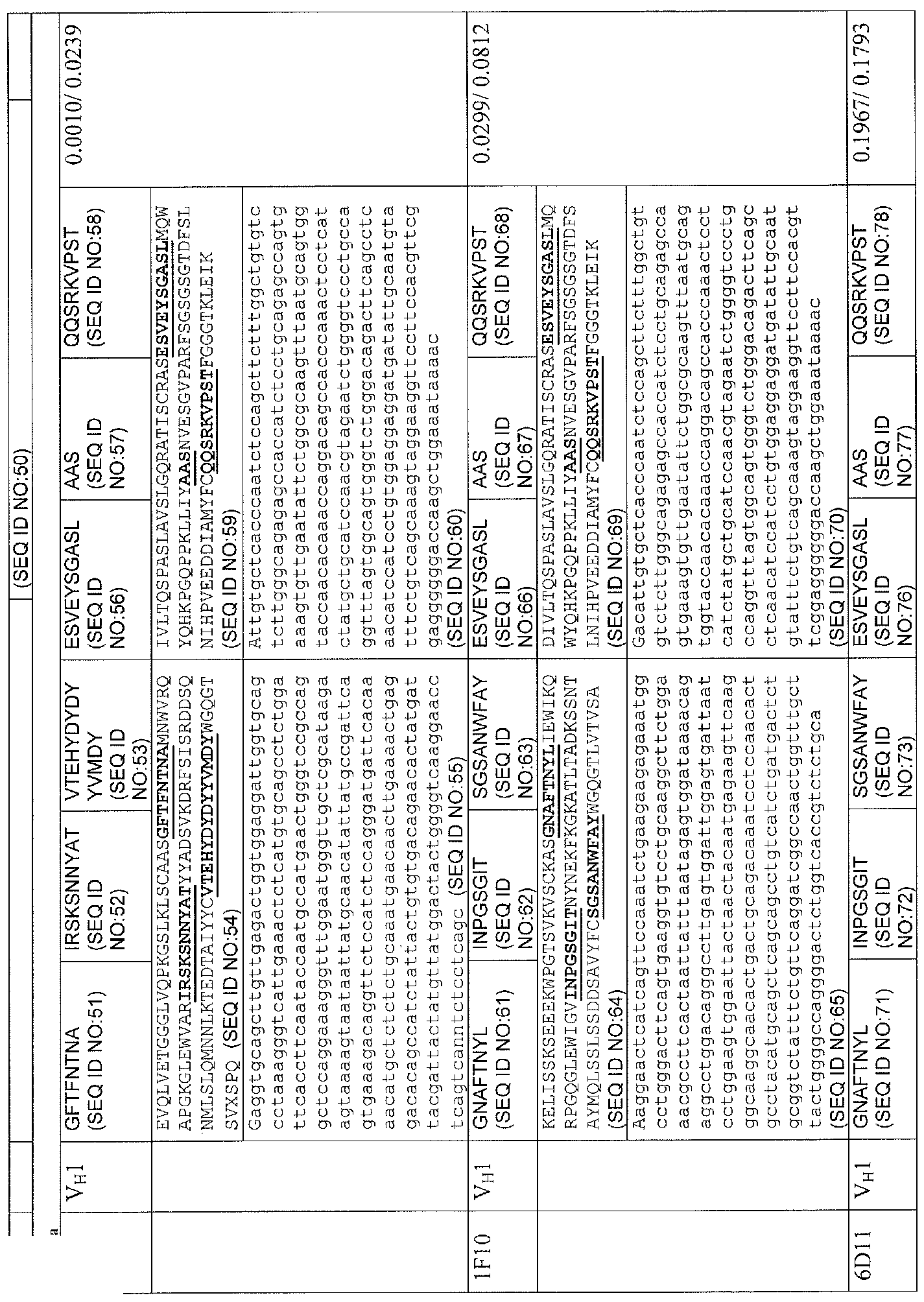 Figure imgf000090_0001