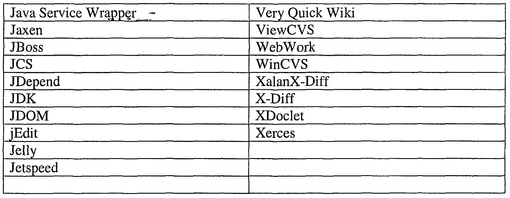 Figure imgf000022_0001