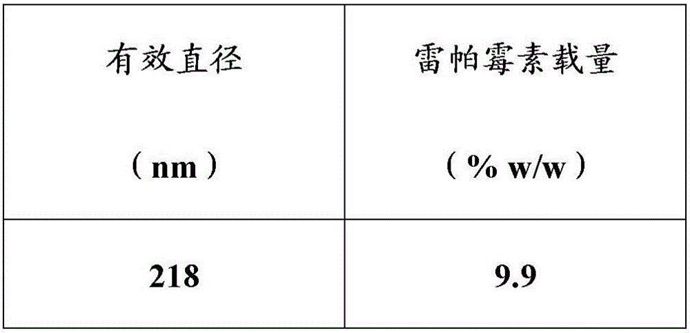 Figure BDA0002555222690000432