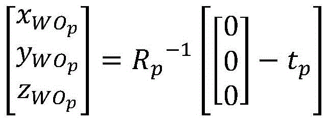 Figure BDA0003577555880000161