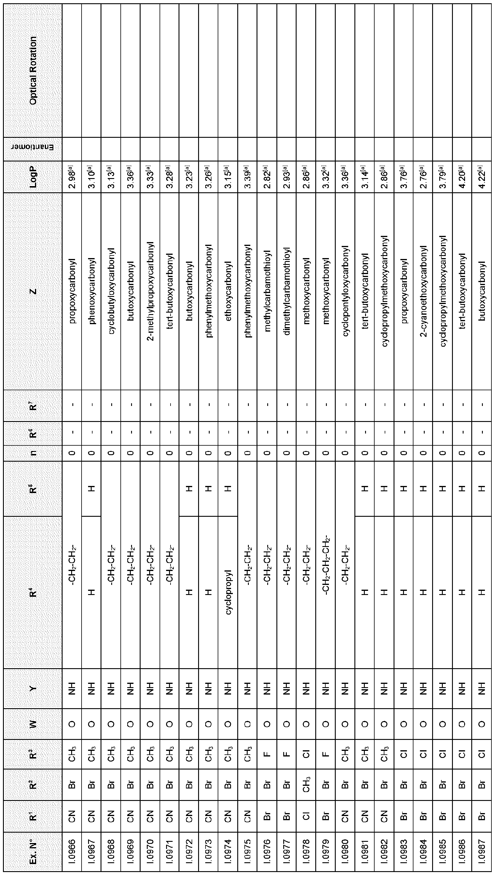 Figure imgf000140_0001