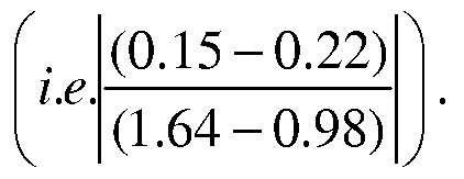 Figure imgf000023_0002