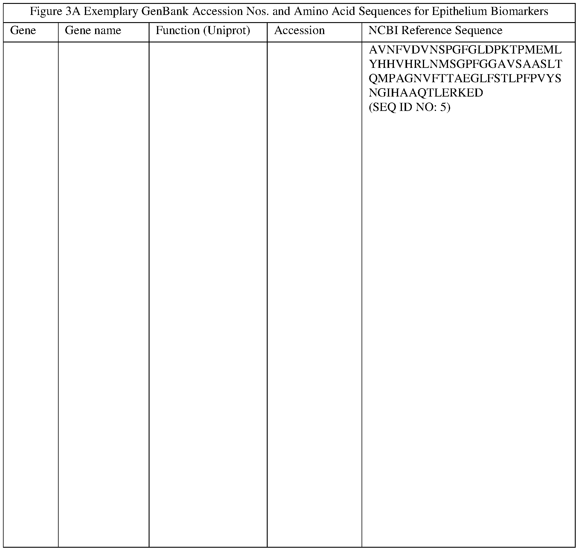 Figure imgf000051_0001