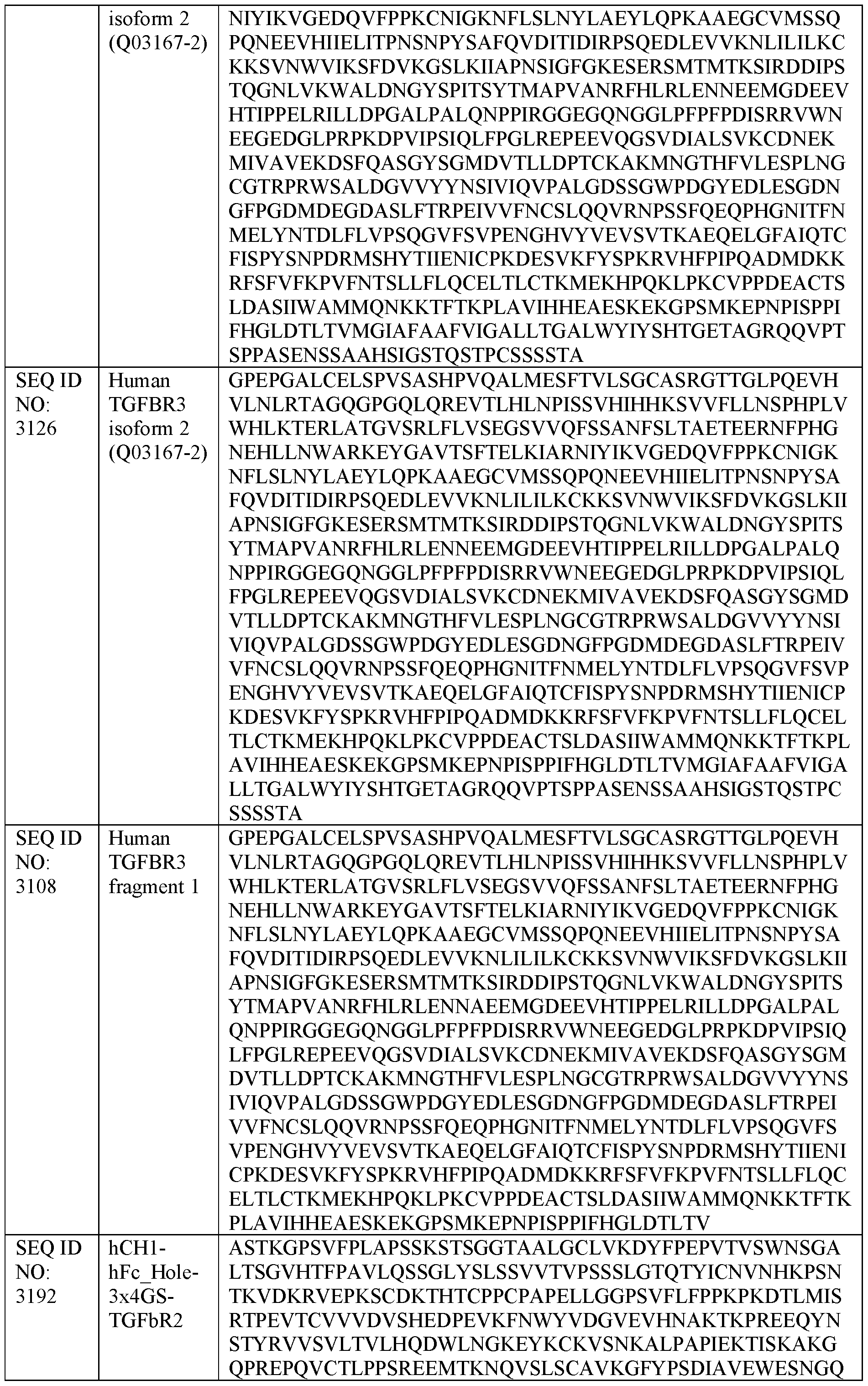 Figure imgf000080_0001