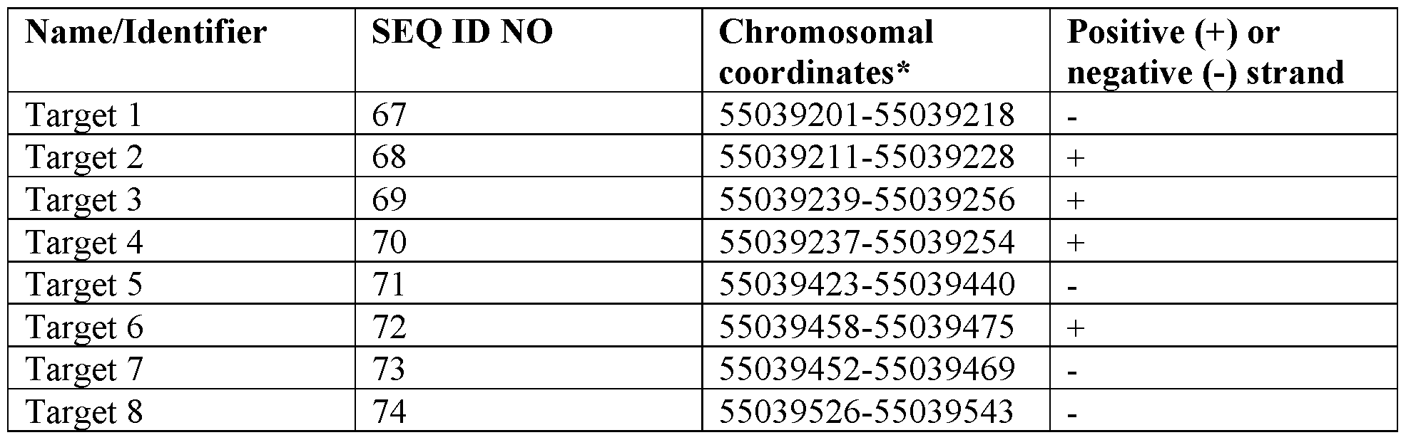 Figure imgf000038_0001