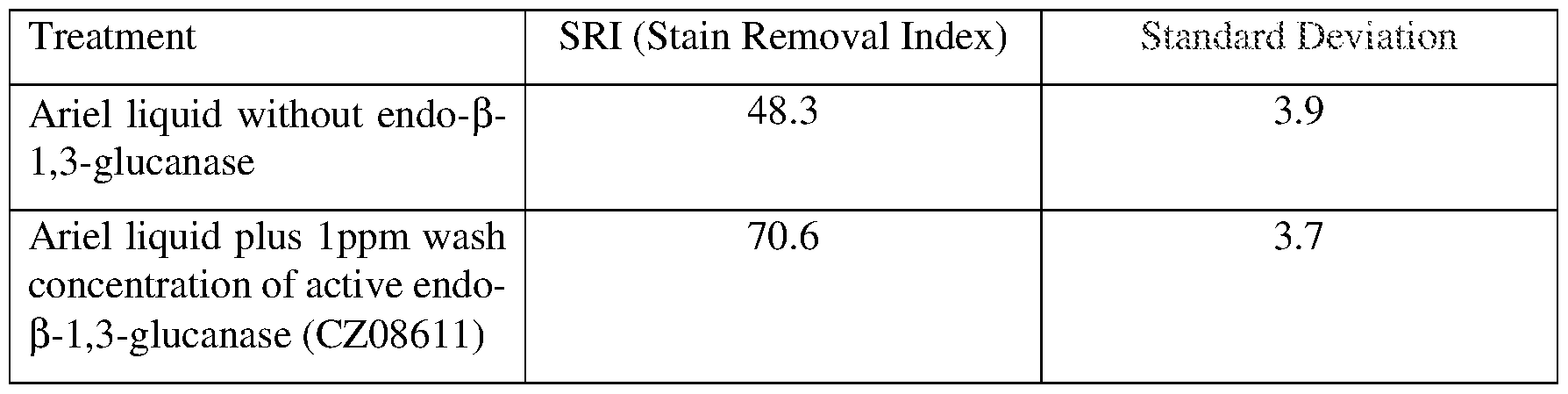 Figure imgf000037_0003