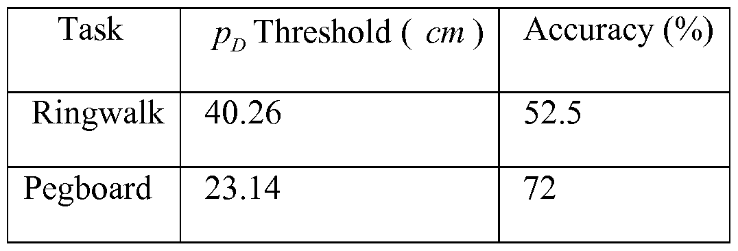Figure imgf000024_0002