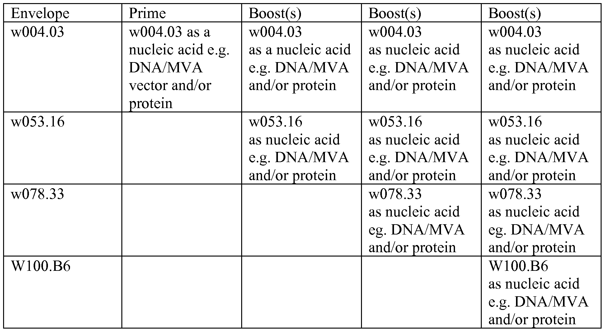 Figure imgf000045_0001