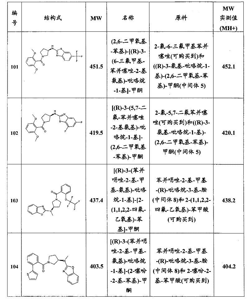 Figure BPA00001161581000551