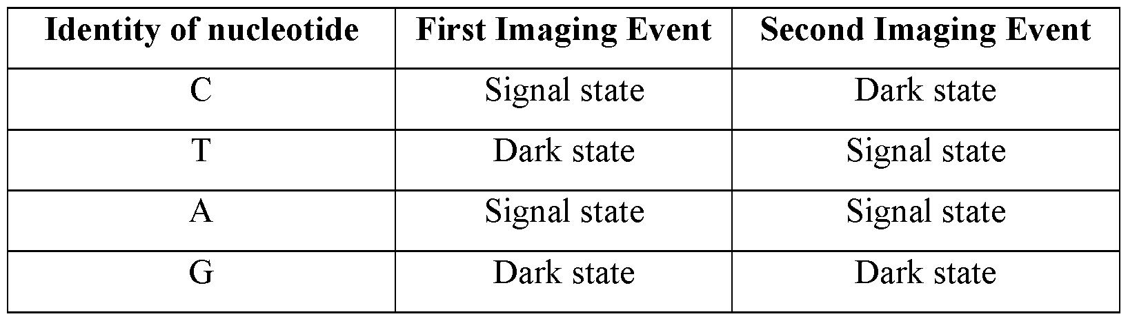 Figure imgf000016_0001