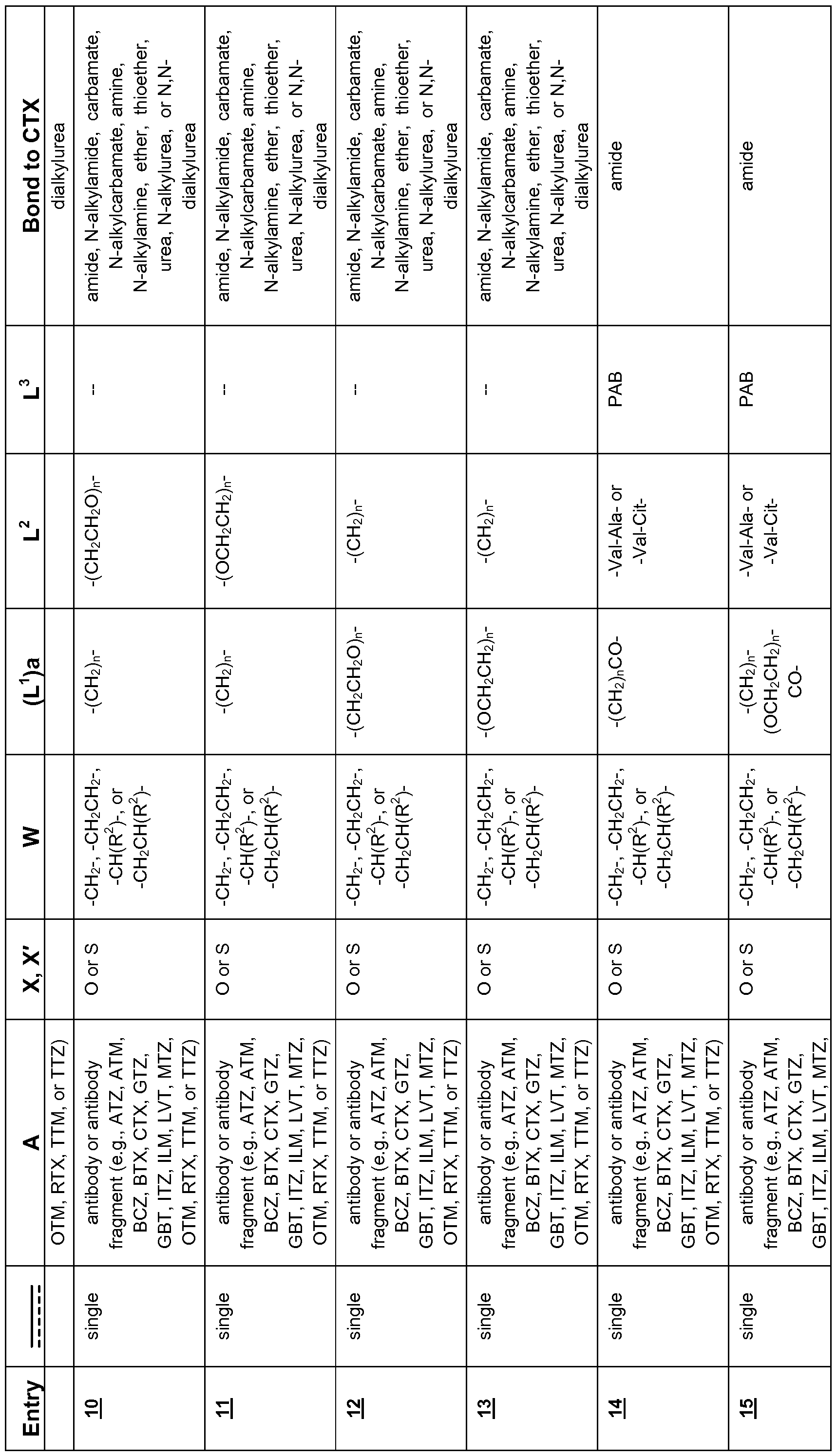 Figure imgf000169_0001