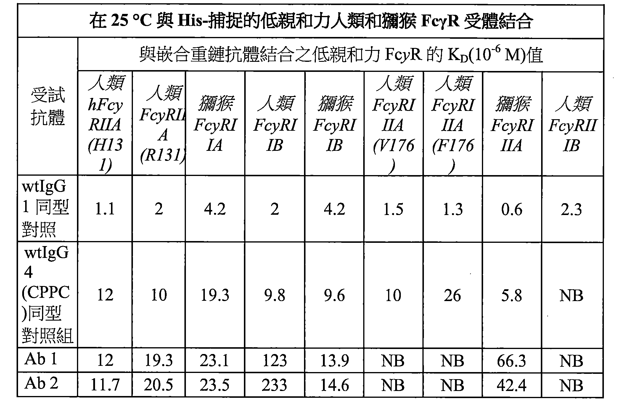 Figure 109123150-A0202-12-0098-33