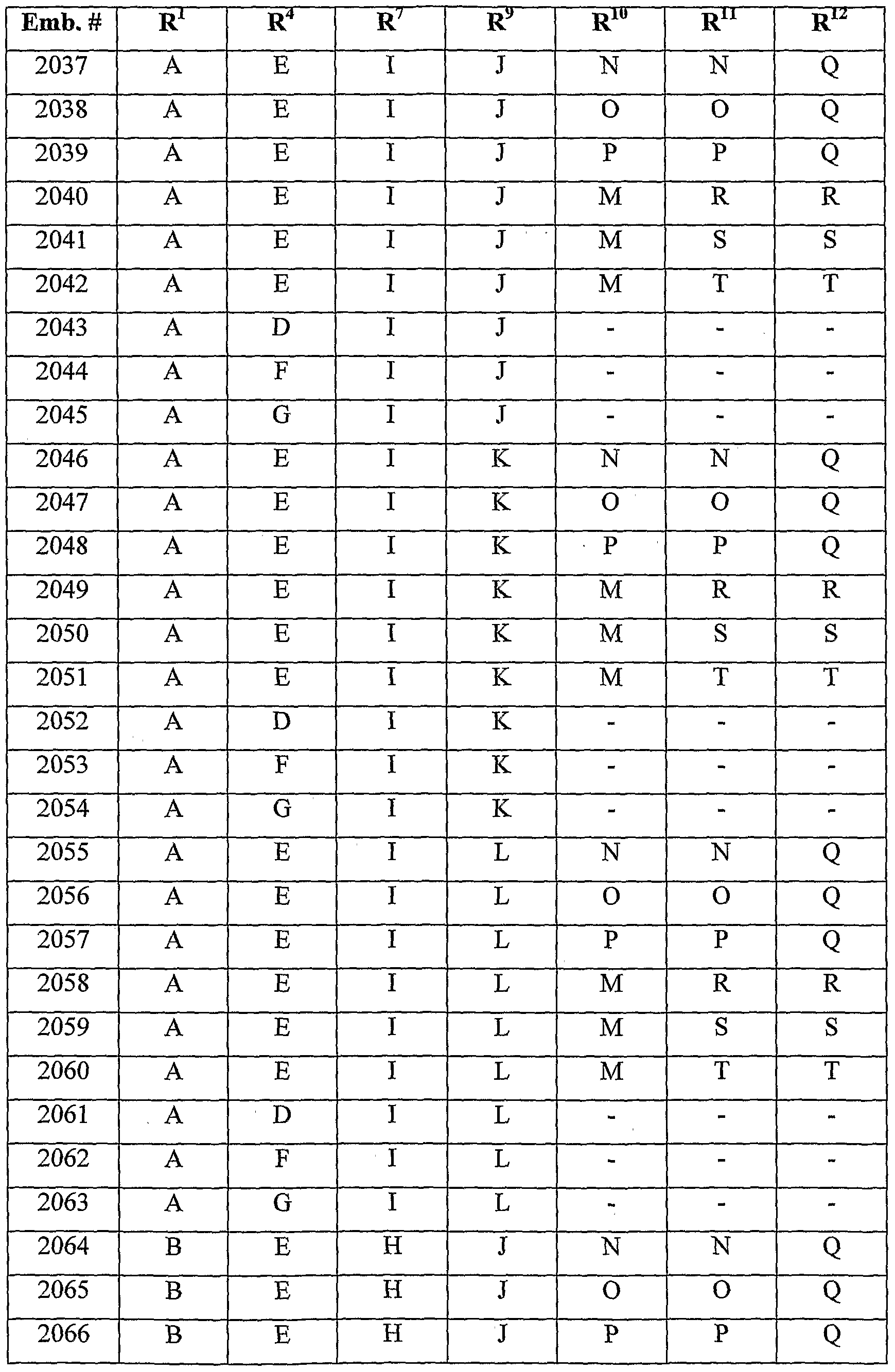 Figure imgf000085_0001